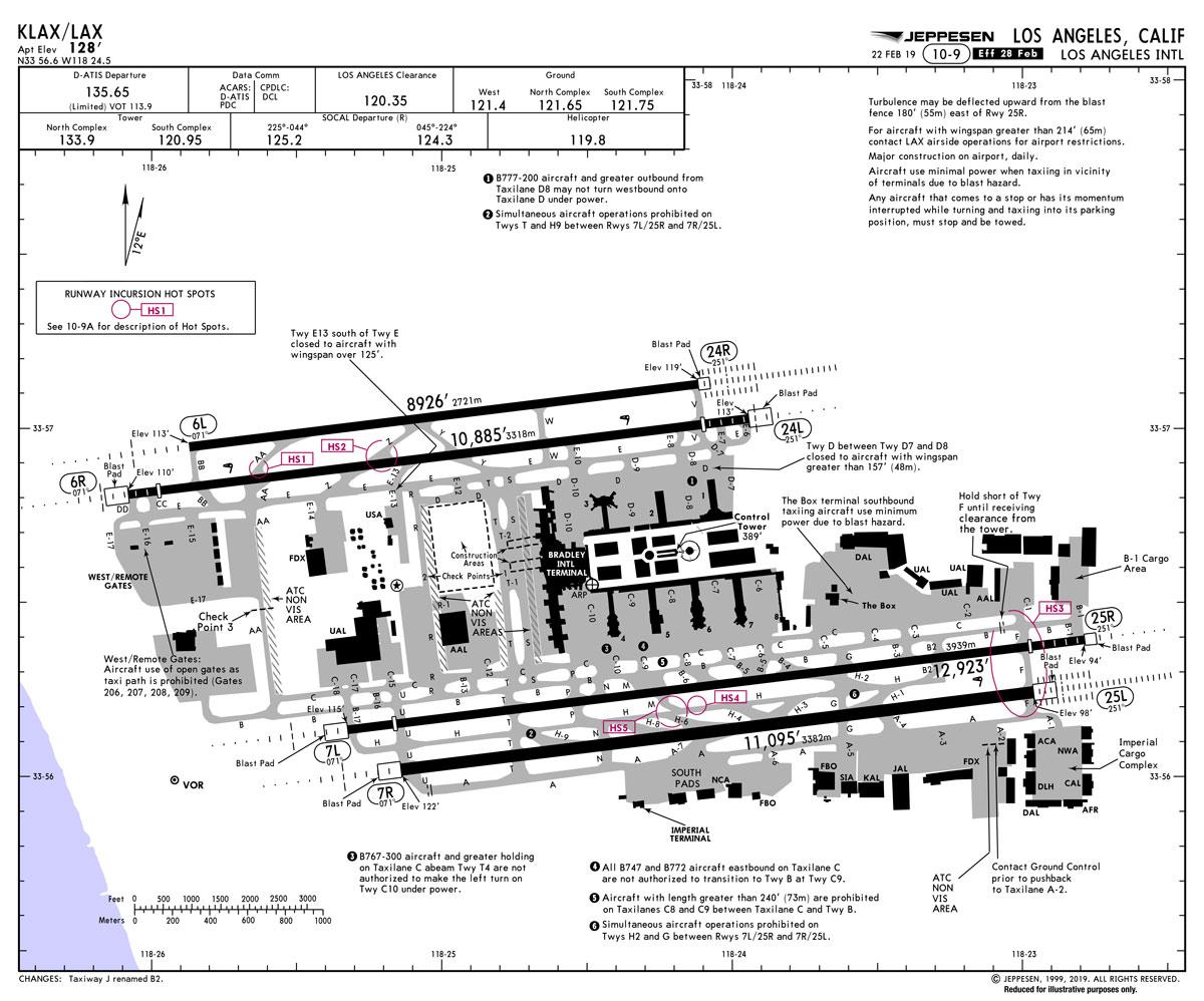 Airport Map